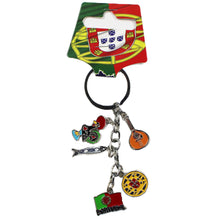 Load image into Gallery viewer, Portugal Symbols Themed Keychain
